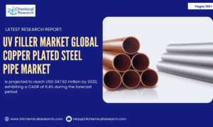 Global-Copper-Plated-Steel-Pipe-Market-