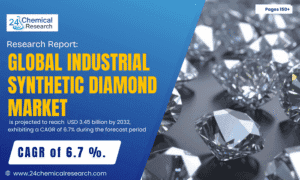 Global-Industrial-Synthetic-Diamond-Market-