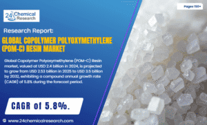 ScreeGlobal Copolymer Polyoxymethylene Resin Market nshot-2025-11-21-160651