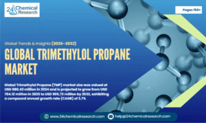 Global Trimethylol Propane (TMP) market