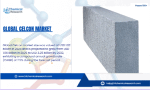 Global Celcon market