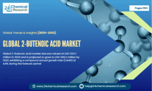 Global 2-Butenoic Acid market