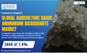 Global Agriculture Grade Ammonium Bicarbonate Market
