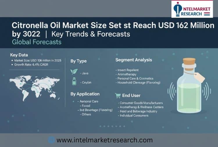 Citronella Oil Market Size Set to Reach USD 162 Million by 2032 Key Trends & Global Forecasts