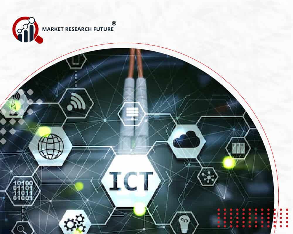 Direct Carrier Billing Market is Estimated to Reach 145058.58 Million by 2035, Growing at a CAGR of 11.22% | MRFR 2025-2035 Direct Carrier Billing Market is Estimated to Reach 145058.58 Million by 2035, Growing at a CAGR of 11.22% | MRFR 2025-2035