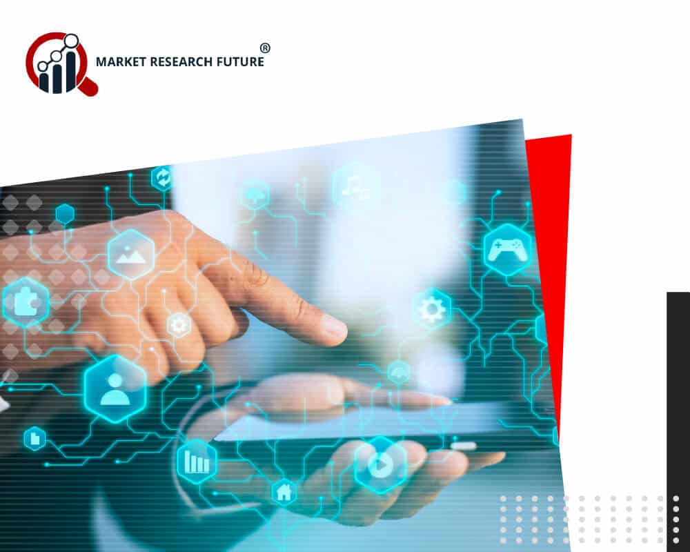 US Business Intelligence Market is Set to Grow 37 Billion by 2035 | CAGR of 11.42% | MRFR 2025-2035 US Business Intelligence Market is Set to Grow 37 Billion by 2035 | CAGR of 11.42% | MRFR 2025-2035