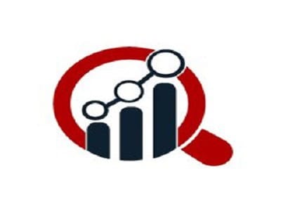 The Butadiene Market: Trends, Growth, and Future Outlook The Butadiene Market: Trends, Growth, and Future Outlook